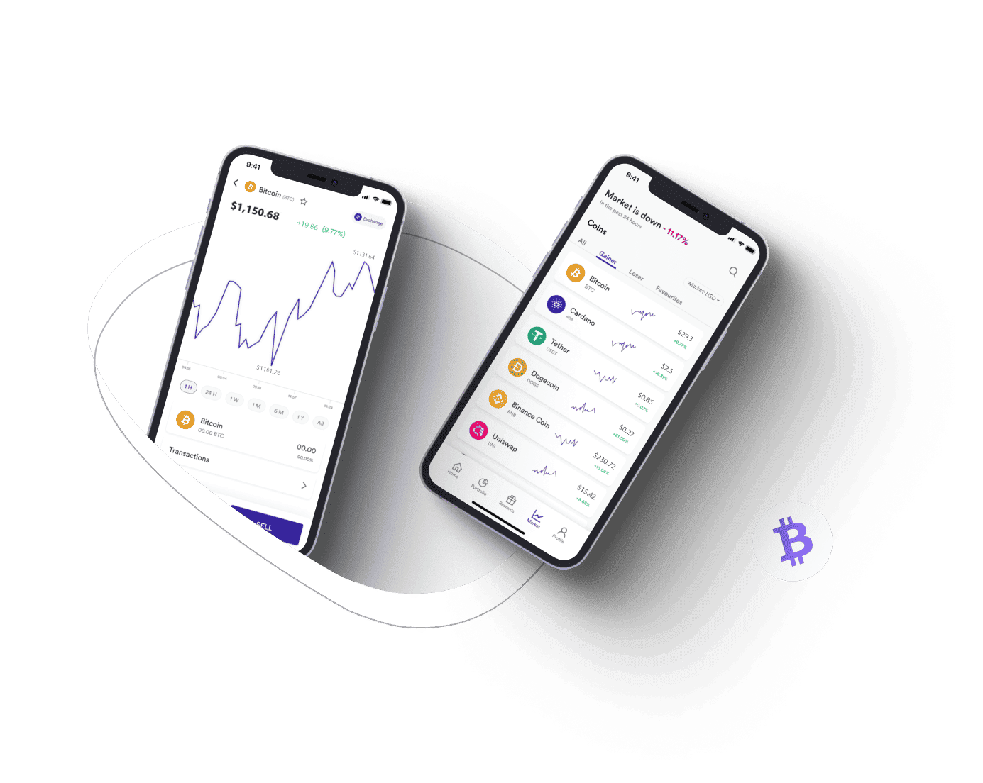 monitoraggio del mercato