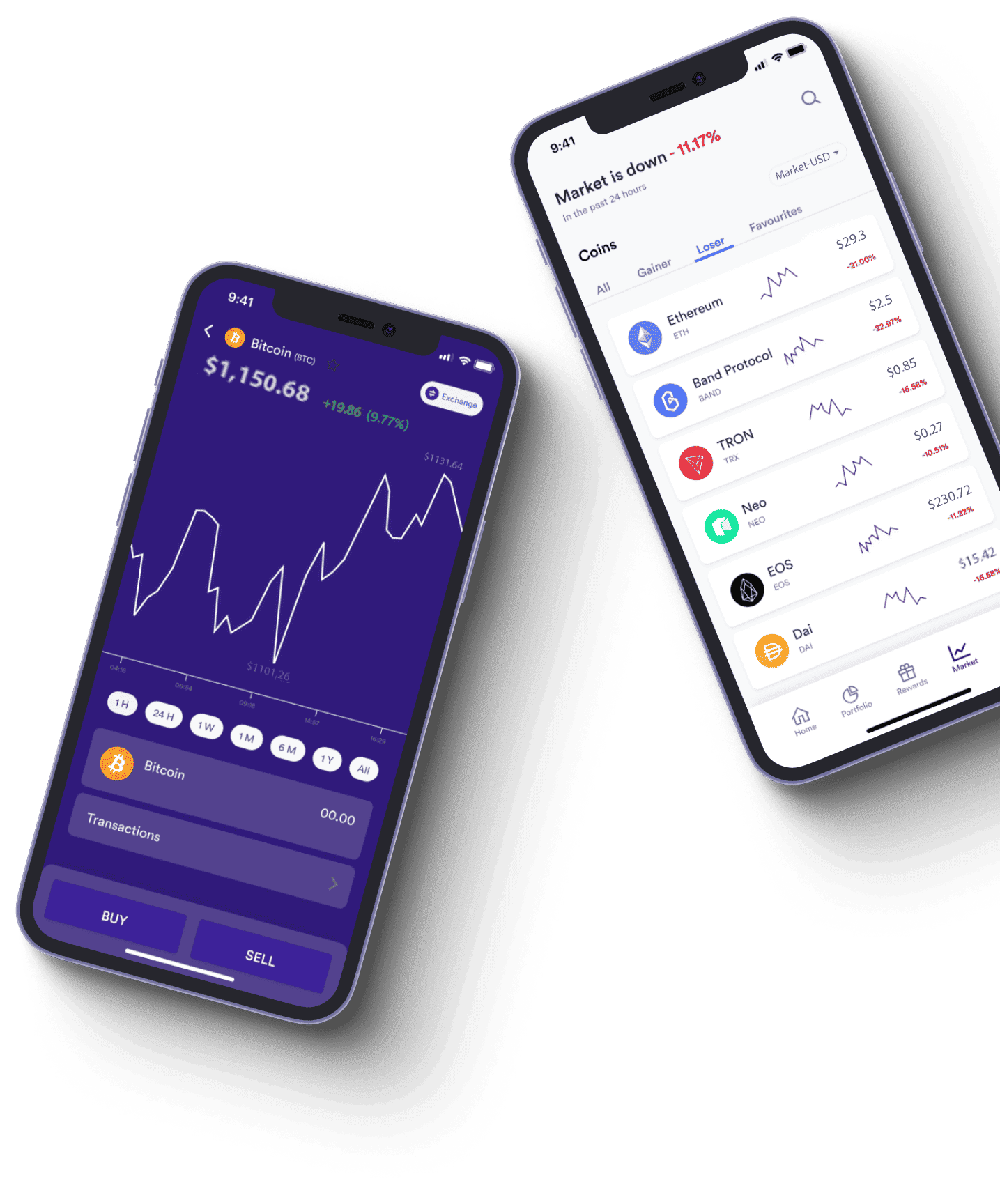 Cardine Modevo assistenza utenti